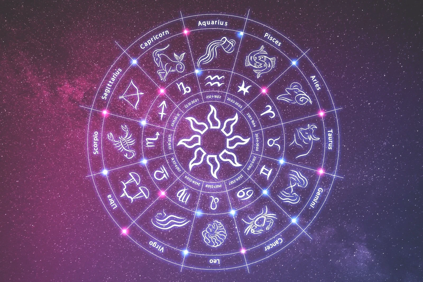 En karanlık 5 burç belli oldu: Onlar kimseye acımaz! - Resim: 6