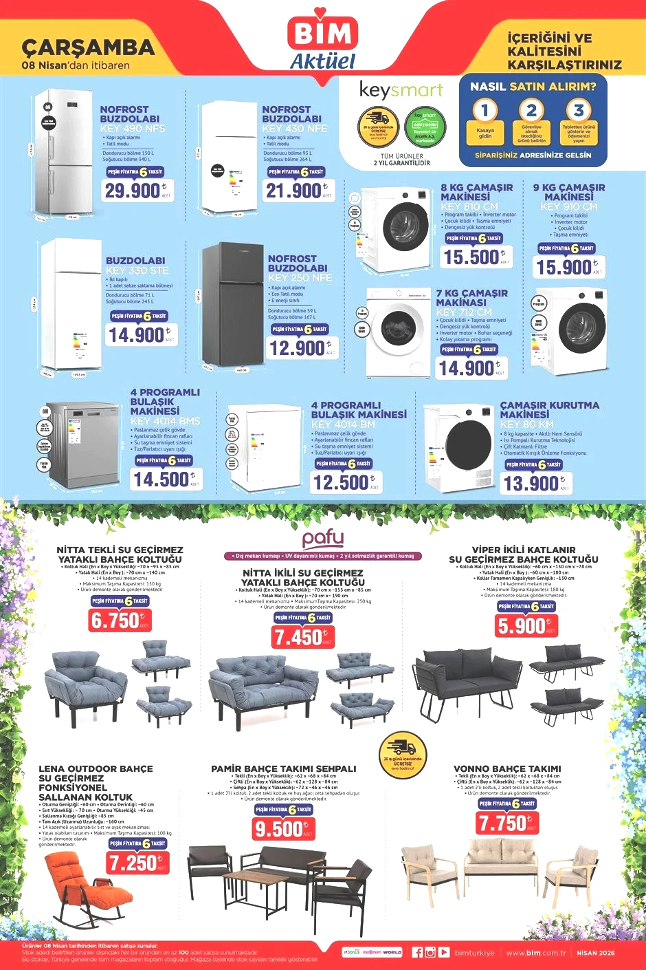 BİM AKTÜEL 8 NİSAN 2026 KATALOĞU